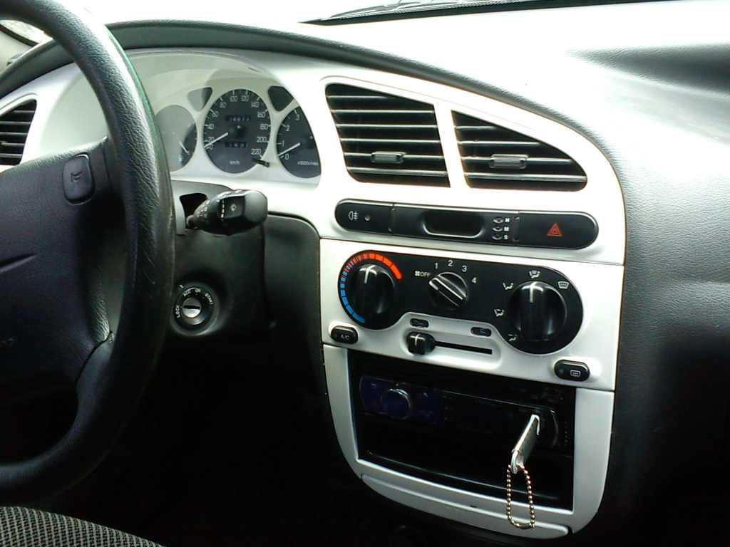 Особливості української збірки